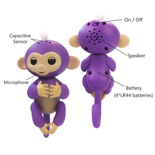 Інтерактивна Ручна Мавпочка Fingerlings Monkey, Новинка Ручна Мавпа Baby Monkey