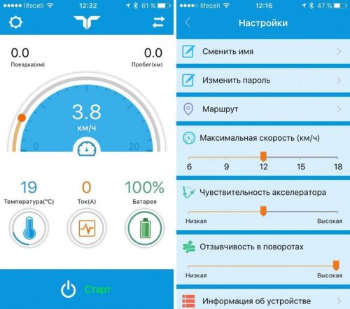 Гироскутер гироборд Smart Balance Wheel 6.5 " A3 з автобалансом і пультом Bluetooth кольорова блискавка