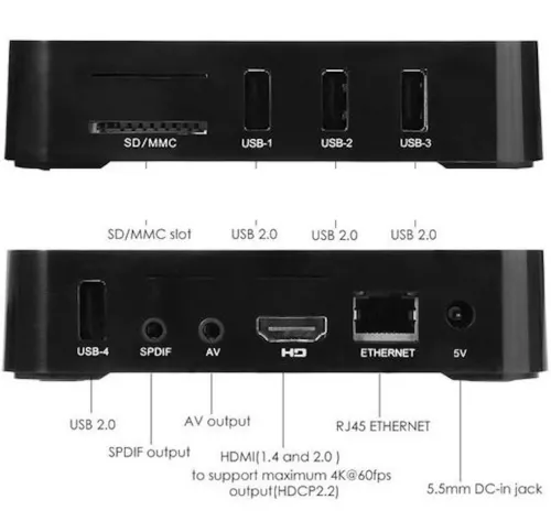Смарт приставка для телевізора з пультом Ultra MXQ PRO 4K 2GB / 16GB, медіаплеєр Android 7.1, Цифрова ТВ приставка з вбудованим WiFi модулем Чорна