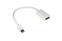 Конвертер з Mini Displayport на HDMI адаптер для Apple MacBook, перехідник