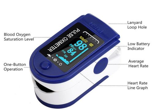 Беспроводной пульсоксиметр, пульсометр на палец Pulse Oximeter iHealth SP07 Цветной TFT экран цифровой