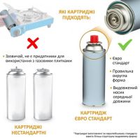 Портативна газова плита Happy Home BDZ-155-A Одноконфорочна туристична плитка з автоматичним п'єзопідпалом і перехідником для газового балона