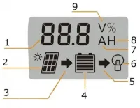 Сонячний контролер заряду АКБ UKC DP-520A 20A, 12-24В з LCD дисплеєм, Контролер екран, 2хUSB для контролю заряду батарей в сонячних панелях Чорний