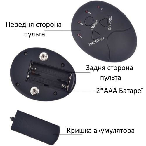 Міостимулятор для сідниць і стегон EMS Hips Trainer вібраційний імпульсний тренажер від целюліту, масажер для тренування пружності м'язів з пультом