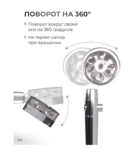 Душевая лейка с турбо вентилятором Turbocharged SV-26 вращающаяся на 360 градусов, насадка для душа турбовращением, турбо-лейка с рисунком воды
