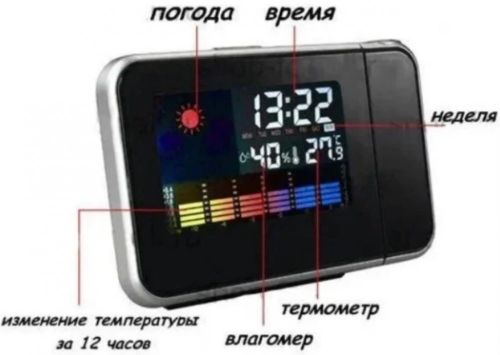Настільний годинник з проектором часу Kronos DS-8190 метеостанція Color Screen Calendar