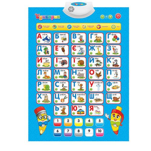 Інтерактивний Плакат Букварик 7031, Абетка українською мовою Joy Toy 7031