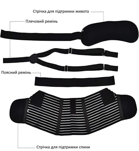 Бандаж для вагітних Pregnant woman stomach Lift belt 4 в 1 пояс з гумкою через спину, пояс-бандаж для подвійної підтримки живота і спини