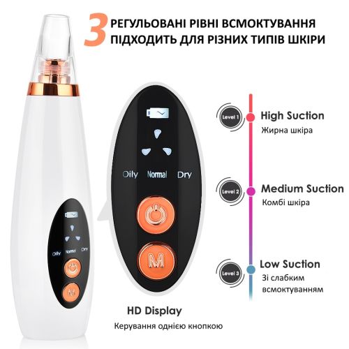 Вакуумний очищувач пір для чищення шкіри обличчя Multi-Functional Cleaning MF-64, вакуумний апарат-Очищувач, апарат від чорних крапок, ліфтинг