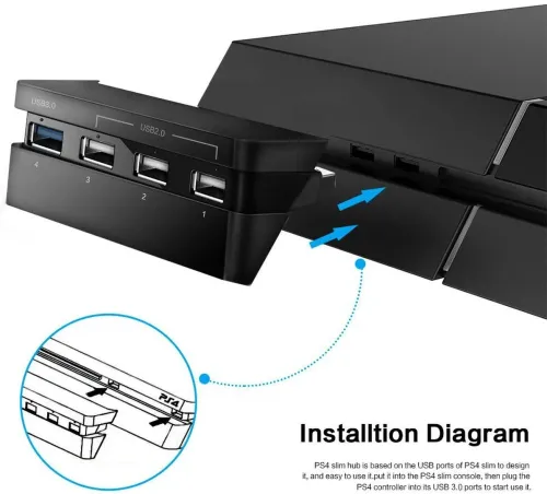 Універсальний Usb Hub dobe PS4 Slim Концентратор на 4 порти для ігрової приставки Sony Playstation, Юсб Хаб розгалужувач для периферійних пристроїв