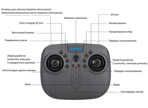 Складаний акумуляторний квадрокоптер RC Drone 8807 FPV C HD WiFi камерою барометром, чотирьох осьовий дрон, коптер з функцією повернення CTW 8807W