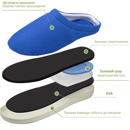 Бамбукові капці Cool Bamboo Anti-Fatigue Gel Slippers для зняття втоми ніг 41 розмір, розслаблювальні гелеві капці з піни з ефектом пам'яті