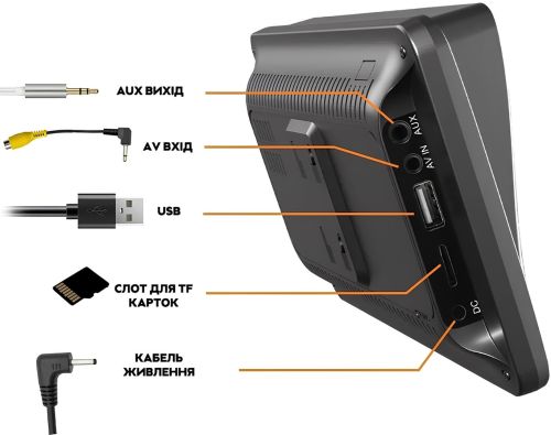 Автомобильный сенсорный монитор Carplay CJ-PTC208 7" портативный экран на присоске 1024х600 дисплей на лобовое стекло в машину CarPlay IOS Android