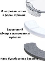Автоматическая поилка для животных LY-292 3л питьевой фонтан, чаша для воды, автопоилка, диспенсер со сменным фильтром для котов и собак USB