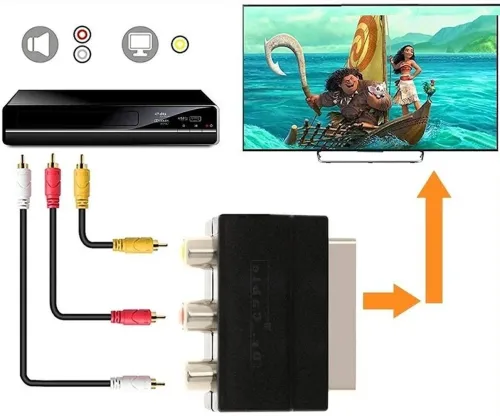 Універсальний перехідник SH-3009 SCART - 3 RCA + S-VIDEO з перемикачем, аудіо відео адаптер 21 пін скарт на 3 тюльпана для телевізора і приставки