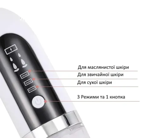 Аккумуляторный вакуумный очиститель пор Face Slimmer для вакуумной очистки кожи лица, Беспроводной аппарат для гидропилинга и пилинга 6 насадок Белый