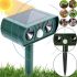 Ультразвуковой отпугиватель животных кротов и грызунов Solar Pest Reppeler ZF-858 на солнечной батарее, Аккумуляторный прибор кротоотпугиватель