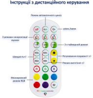Світлодіодна 3D LED лампа Хмара Cloud Light OBL-211 підвісний нічник з RGB підсвічуванням, розумний світильник з управлінням від телефону і пульта 5W