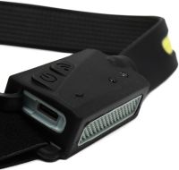 Налобний ліхтарик Bailong BL-G28 XPE COB 2 в 1 акумуляторний світлодіодний USB ліхтарик з кріпленням на голову з сенсором і датчиком руху YT200
