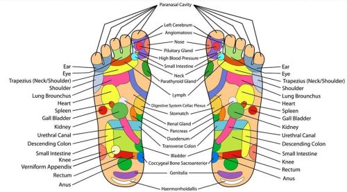 Ортопедичний акупунктурний масажний килимок Acupressure Mat для спини, голови, шиї, ніг, стоп, аплікатор Кузнєцова для голчастого масажу тіла