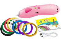 Акумуляторна ручка з трафаретами 3D Painting Pen K9901 500 mAh бездротова низькотемпературна 3Д ручка для об'ємного малювання моделей пластиком